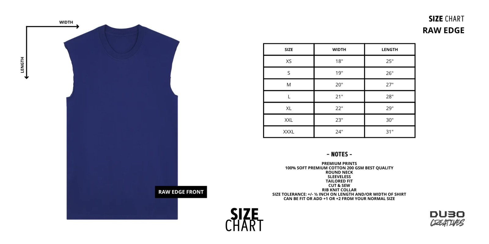 Size chart, muscle